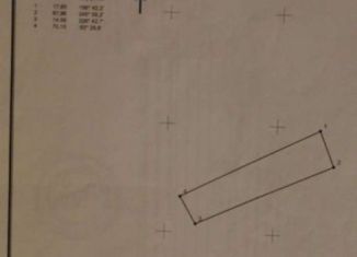 Участок на продажу, 12 сот., Зубцов