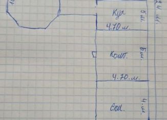 Дом на продажу, 312 м2, посёлок Примыкание