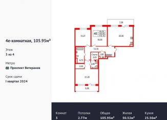 Продается 3-комнатная квартира, 106 м2, Санкт-Петербург, ЖК Солнечный Город. Резиденции