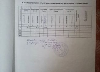 Дом на продажу, 67.6 м2, поселок городского типа Лебяжье