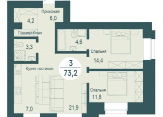 Продается 3-комнатная квартира, 73.2 м2, Красноярск, улица Авиаторов, 34, Советский район