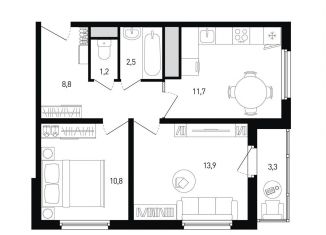 Двухкомнатная квартира на продажу, 50.6 м2, Ростов-на-Дону, ЖК Левенцовка Парк