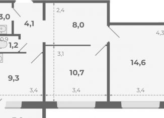 2-ком. квартира на продажу, 50.9 м2, посёлок Садовый, Каспийская улица, с5