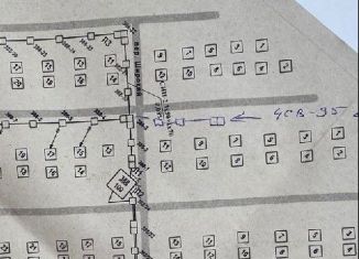 Продажа участка, 8 сот., посёлок Ува, Троицкая улица