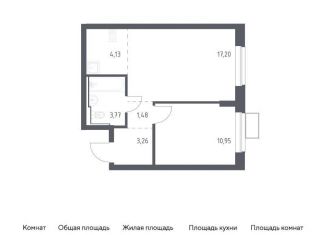 Двухкомнатная квартира на продажу, 40.8 м2, Московская область, жилой комплекс Егорово Парк, к3.1