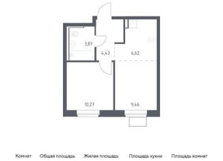 Однокомнатная квартира на продажу, 34.7 м2, посёлок Жилино-1, жилой комплекс Егорово Парк, к3.1