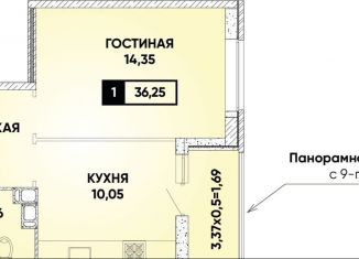 1-ком. квартира на продажу, 36.3 м2, Краснодар, микрорайон Губернский