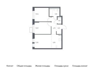 Продажа 2-комнатной квартиры, 51.9 м2, посёлок Жилино-1, жилой комплекс Егорово Парк, к3.1