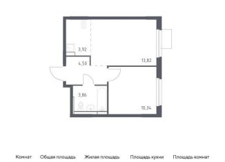 Продается однокомнатная квартира, 36.4 м2, Московская область, жилой комплекс Мытищи Парк, к5