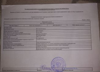 Продажа земельного участка, 10 сот., Керчь, Весенняя улица