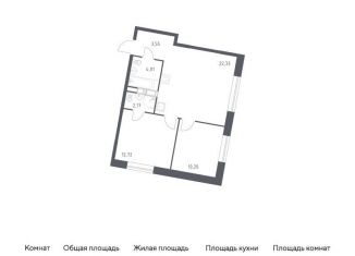 Продается двухкомнатная квартира, 55 м2, Москва, жилой комплекс Эко Бунино, 14.1