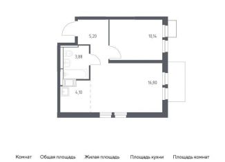Двухкомнатная квартира на продажу, 40.1 м2, Московская область