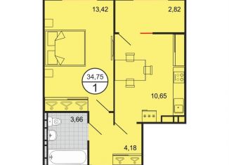 Продается 1-ком. квартира, 34.8 м2, Краснодар, Прикубанский округ