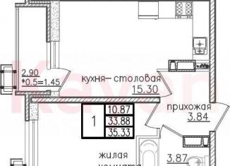 Продажа двухкомнатной квартиры, 33.9 м2, Краснодар, микрорайон КСК