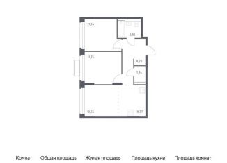Продаю двухкомнатную квартиру, 55.4 м2, Московская область, жилой комплекс Квартал Строгино, к2