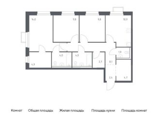 Продажа 3-комнатной квартиры, 77.2 м2, Приморский край, улица Сабанеева, 1.1