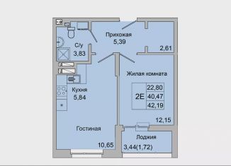 Продается двухкомнатная квартира, 42.2 м2, Ростовская область