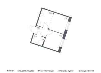 2-комнатная квартира на продажу, 32 м2, посёлок Песочный