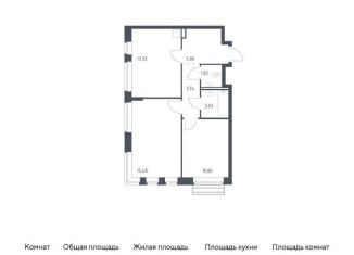 2-ком. квартира на продажу, 54 м2, село Лайково, жилой комплекс Рублёвский Квартал, 60