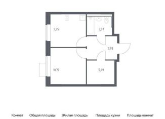 Продается 1-комнатная квартира, 35.8 м2, Москва, Молжаниновский район