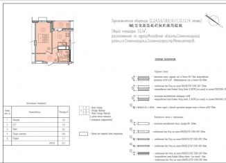 1-комнатная квартира на продажу, 33.7 м2, Солнечногорск, переулок Механизаторов, 4к1