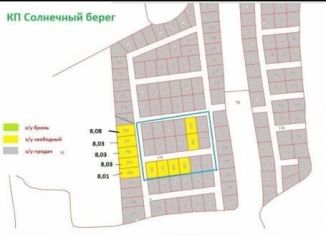 Земельный участок на продажу, 8 сот., село Курманаково