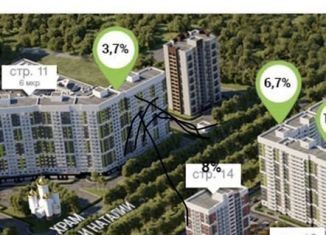 Продажа 1-комнатной квартиры, 32 м2, Пенза, улица Генерала Глазунова, 6