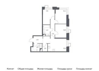 Продается 3-комнатная квартира, 69.1 м2, поселение Мосрентген