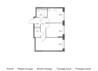 2-комнатная квартира на продажу, 51.2 м2, поселение Филимонковское, жилой комплекс Квартал Марьино, к4