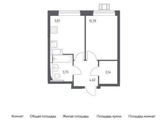 Продается 1-комнатная квартира, 31.7 м2, Московская область, жилой комплекс Прибрежный Парк, к5.1