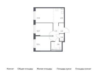 Продажа 2-комнатной квартиры, 51.9 м2, поселение Филимонковское, жилой комплекс Квартал Марьино, к4
