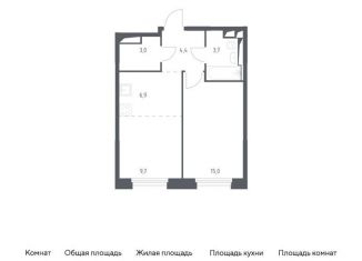 Продажа однокомнатной квартиры, 42.7 м2, Московская область, жилой комплекс Заречье Парк, к3.2