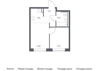 2-комнатная квартира на продажу, 32.9 м2, Москва, САО