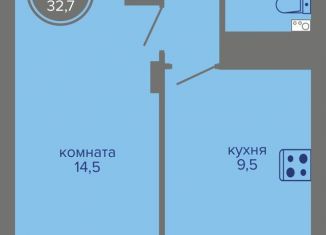 Однокомнатная квартира на продажу, 32.7 м2, Пермь, Индустриальный район, шоссе Космонавтов, 309А