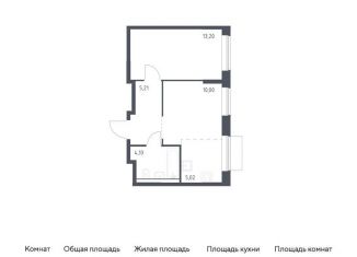 1-комнатная квартира на продажу, 37.5 м2, Москва, ЮВАО, жилой комплекс Квартал Домашний, 2