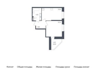 1-комнатная квартира на продажу, 35.9 м2, Санкт-Петербург, жилой комплекс Живи в Рыбацком, 5, муниципальный округ Рыбацкое