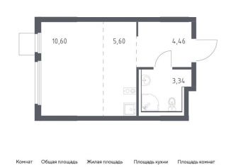 Квартира на продажу студия, 24 м2, деревня Мисайлово, Каширское шоссе - Молоково - Андреевское