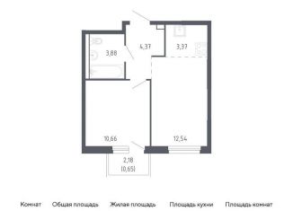 Продается 1-комнатная квартира, 35.5 м2, Тюмень, жилой комплекс Чаркова 72, 1.2