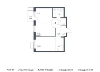 Продам 3-ком. квартиру, 53.8 м2, посёлок Жилино-1, жилой комплекс Егорово Парк, к3.2