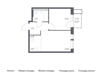1-комнатная квартира на продажу, 37.1 м2, Московская область, жилой комплекс Квартал Авиаторов, к8