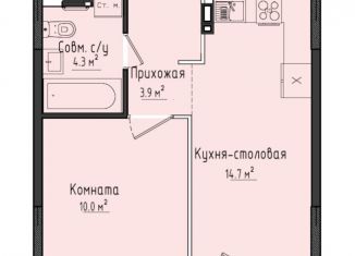 Продается 1-комнатная квартира, 32.6 м2, село Первомайский, жилой комплекс Город Оружейников, 20