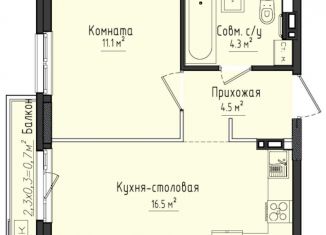 Однокомнатная квартира на продажу, 36.4 м2, село Первомайский, жилой комплекс Город Оружейников, 21, ЖК Город Оружейников