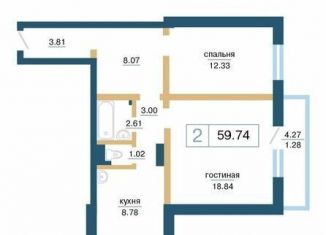 2-ком. квартира на продажу, 59.7 м2, Красноярск, ЖК Нанжуль-Солнечный