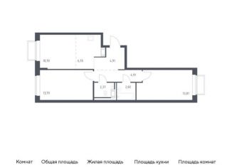 Продаю 2-комнатную квартиру, 60 м2, Московская область, жилой комплекс Томилино Парк, к6.1