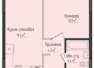 Продажа 1-ком. квартиры, 36.1 м2, село Первомайский, жилой комплекс Город Оружейников, 20