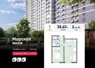 Однокомнатная квартира на продажу, 35.7 м2, Санкт-Петербург, Красносельский район