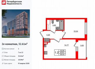 Продам однокомнатную квартиру, 32.6 м2, деревня Новосаратовка