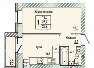 Однокомнатная квартира на продажу, 28.9 м2, Волгоград, ЖК Колизей