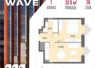 Продажа 1-ком. квартиры, 32.8 м2, Москва, ЮАО