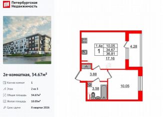 Продам однокомнатную квартиру, 34.7 м2, Санкт-Петербург, муниципальный округ Пулковский Меридиан